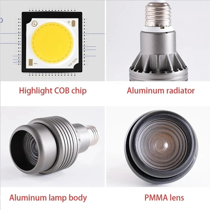 E27 Adjustable Focus Bulb PAR20 Restaurant, Hotel, Shopping Mall, Hot Pot Shop Special COB Spotlight LED Spot Light