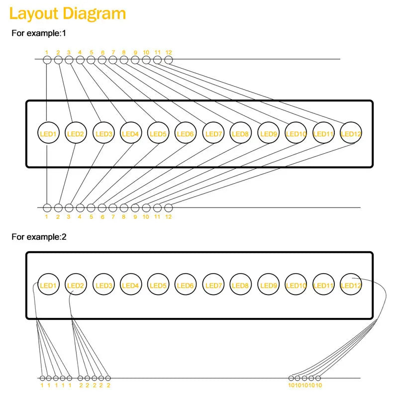 Smart Shooting Star Headliner Kit - 6W RGB 12-LED Meteor Light Source - Bluetooth App Control & Music Sync for Luxury Car Roof & Home Star Ceiling