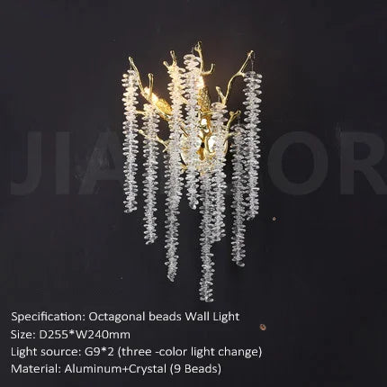 Modern Luxury Crystal LED Wall Lamp - Decorative Sconce Light Fixture for Living Room Background, Bedroom Bedside & Villa Interiors