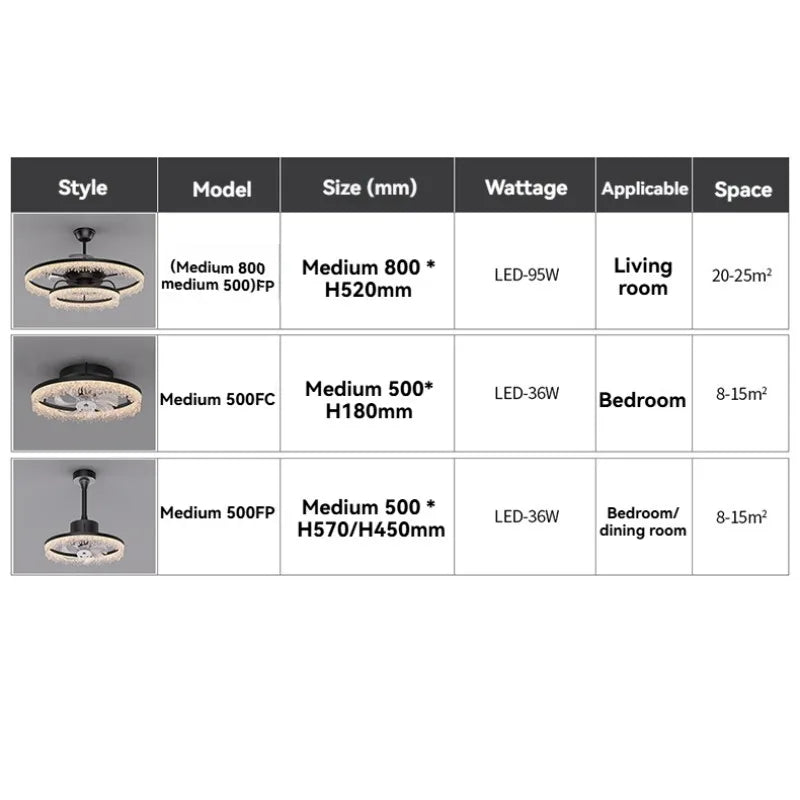 Modern Black Ceiling Fan with LED Light - Round Electric Ceiling Fan Lamp Fixture for Living Room, Bedroom & Dining Room