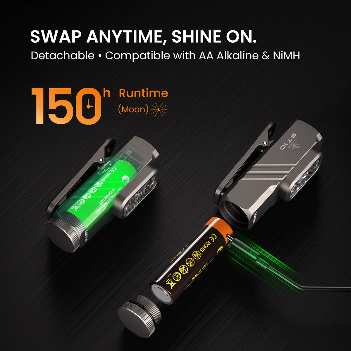 ST10 1000lm EDC Flashlight (660nm Red Light & Dual Switch) - USB-C 14500 Rechargeable Mini Torch with Magnetic Tailcap & Two-Way Pocket Clip