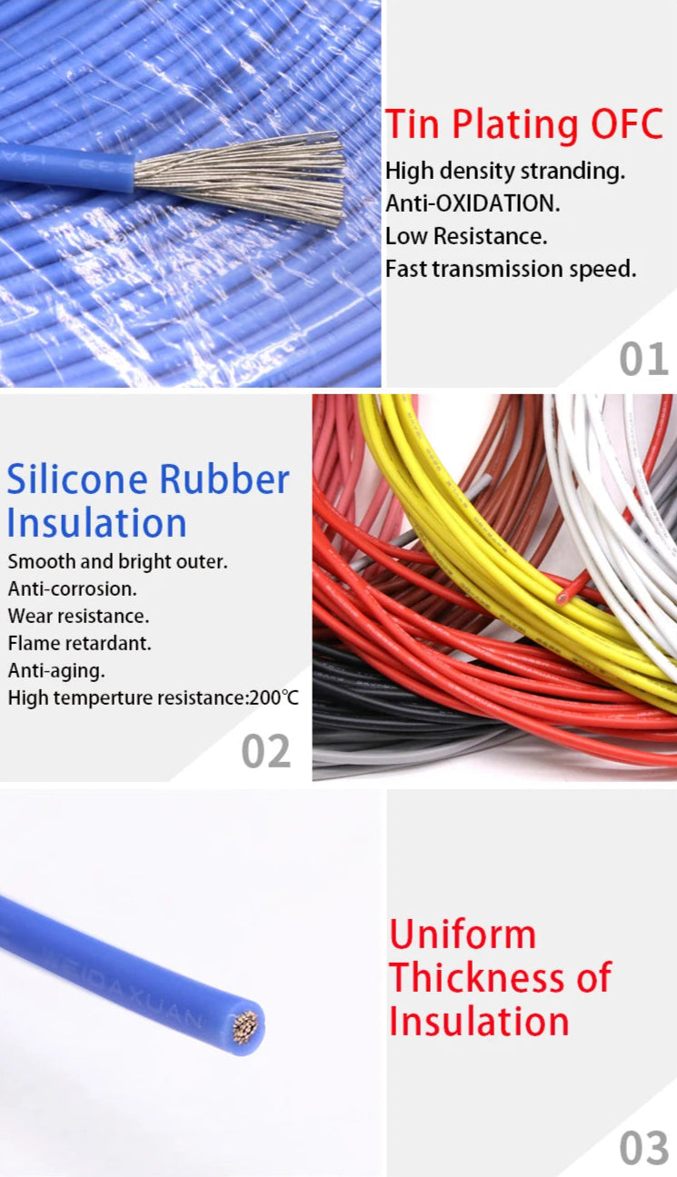 1/10M 14/16/18/20/22/24/26/28/30AWG UL3239 3KV Silicone Wire Insulated Tinned Copper Electrical Cable 3000V