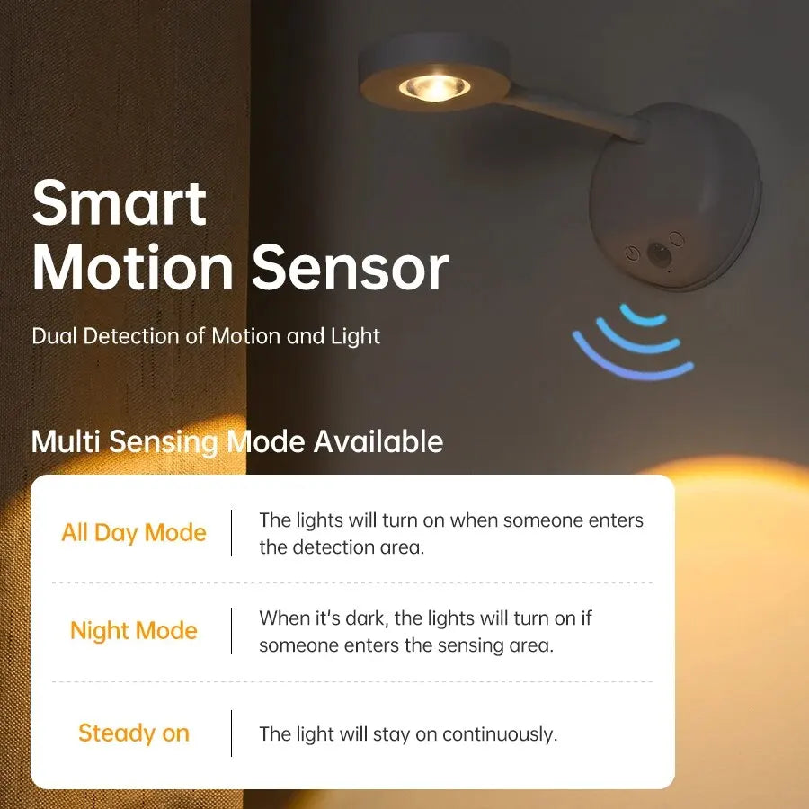 Wireless Motion Sensor LED Night Light (USB Rechargeable) - Stick-On Indoor Wall Lamp Fixture for Kitchen Cabinets, Bedroom, Living Room & Mural Display