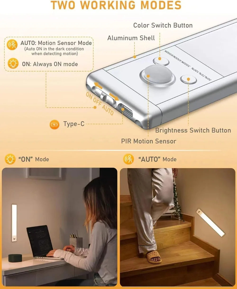 Tri-Color Motion Sensor Cabinet Lights, 76 LED Magnetic Closet Lights with 1500mAh USB Rechargeable, 2Pack for Kitchen/Stairs