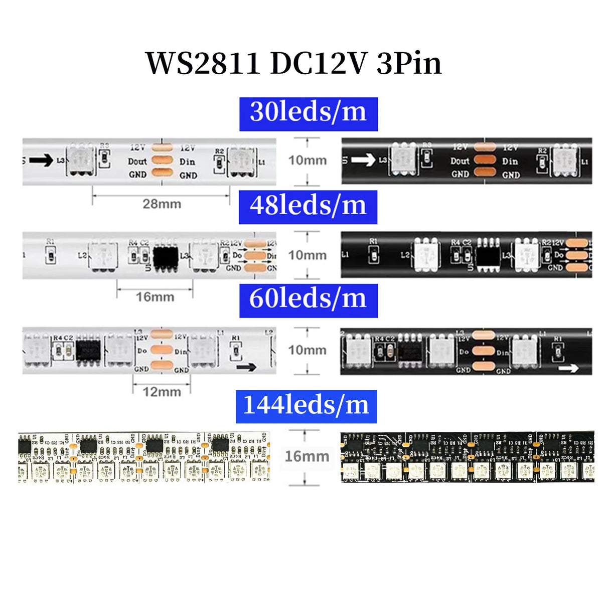 WS2812B WS2813 WS2815 Programmable LED Strip Light (1–5M, 144 LEDs/m) - DC5V/DC12V High-Density RGB Chasing Pixel Ribbon