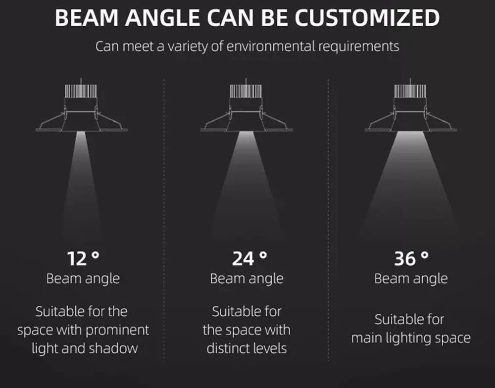 Dimmable Led Downlight Recessed Ceiling Lamp Spotlight Aluminum COB 110V 220V Home Office Store Spot led Hole 65/75/90mm