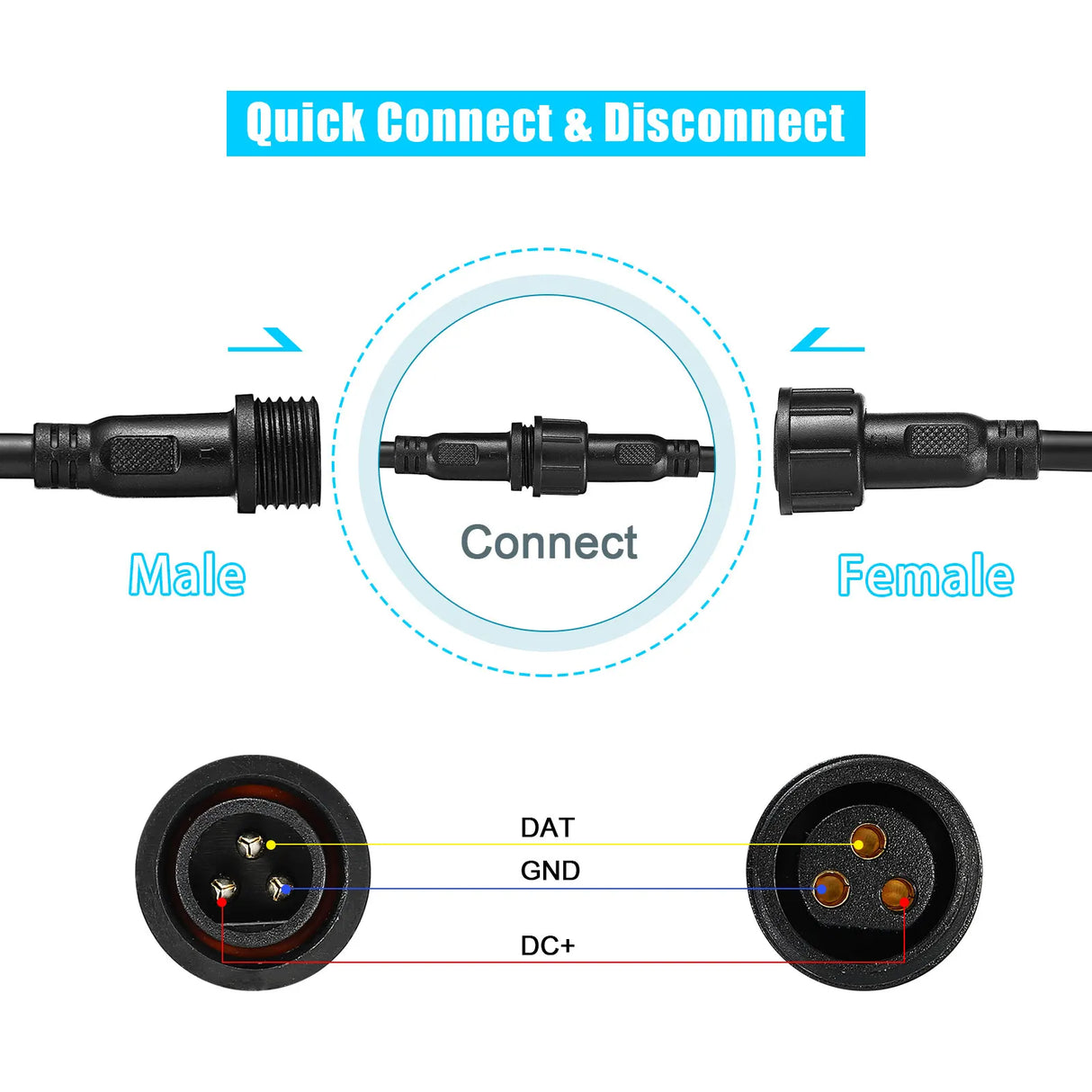 3Core Waterproof IP65 Male Female Plug LED Connector 18AWG 10 Pairs 3Pin Electrical Pigtail 50CM Extension Cable for Strip Light
