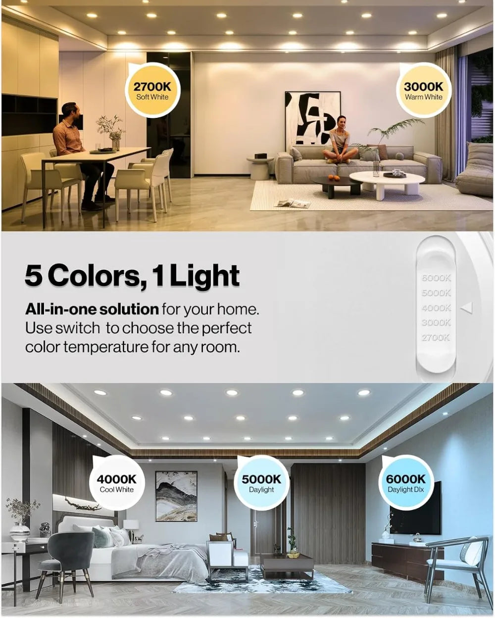 6-Pack 6-Inch LED Retrofit Night Light Downlight - 1000LM CCT Selectable