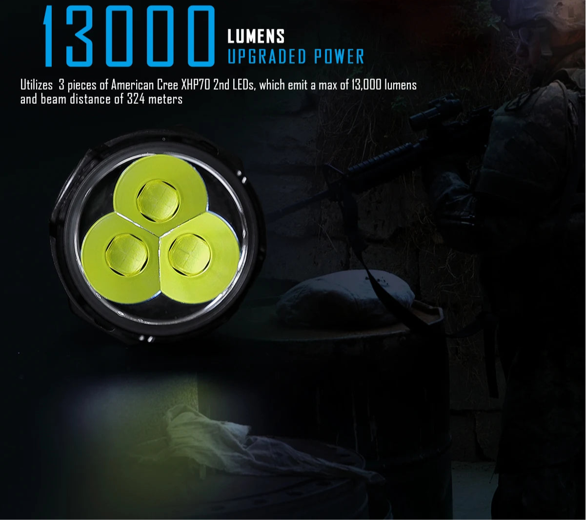 MS03 EDC Powerful Flashlight 13000 Lumen XHP70.2 LED Handlight Rechargeable Waterproof Torch for Camping Searching