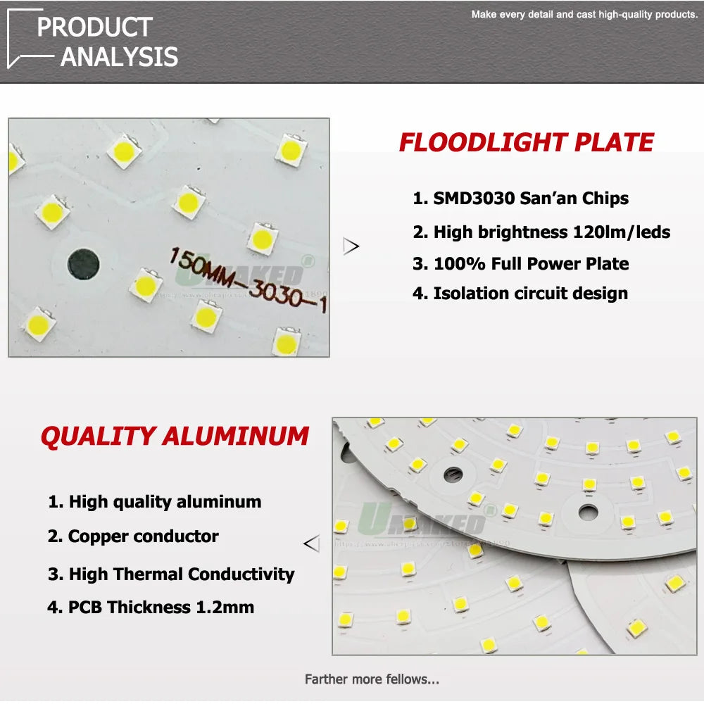1Set LED High Bay Light DIY Replacement Kit (100W/150W/200W) 220V - High-Power Light Board + Driver for Warehouse & Garage Repair