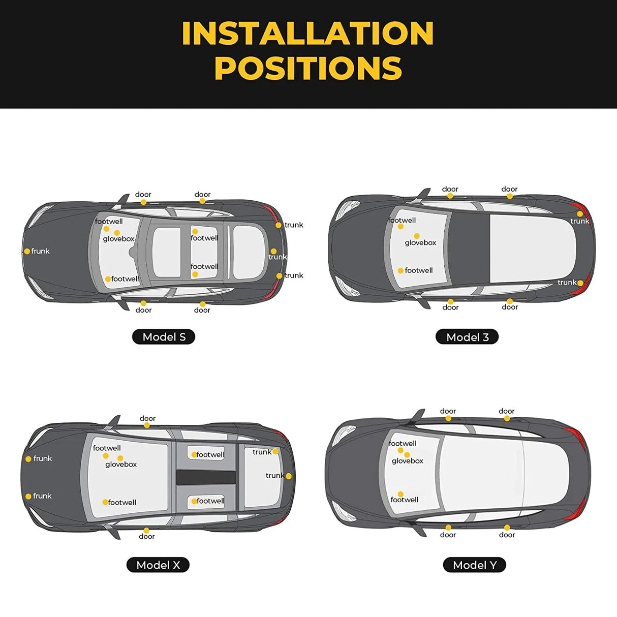 For Tesla RGB LED Lights Bulbs Kit Atmosphere Lamp Projector Trunk Lamp With Remote Control Car Interior for Tesla Model Y 3 X S