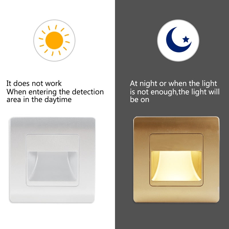 Recessed PIR Sensor Stairs Wall Lamp Indoor Stairs Wall light Corridor Lamp AC85-265V Wall Stairs Lighting Sensor Lamp For Home
