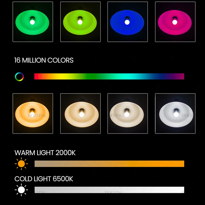 Tuya Zigbee Smart Led Bulb E27 B22 Lamps 18W RGBCW Works With Amazon Alexa Google Home Smart Life APP Voice Control 110V 220V