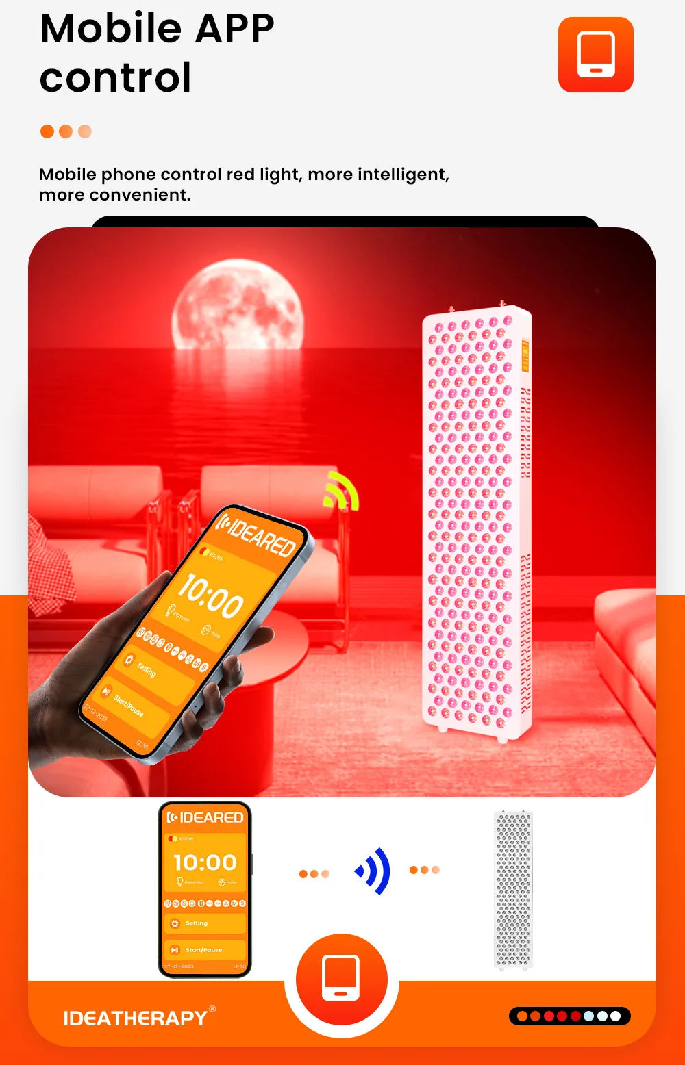 Red Light Therapy LED Mutilspectrum 630 650 660 670 810 830 850 1060nm red light therapy red light therapy panels red light panel