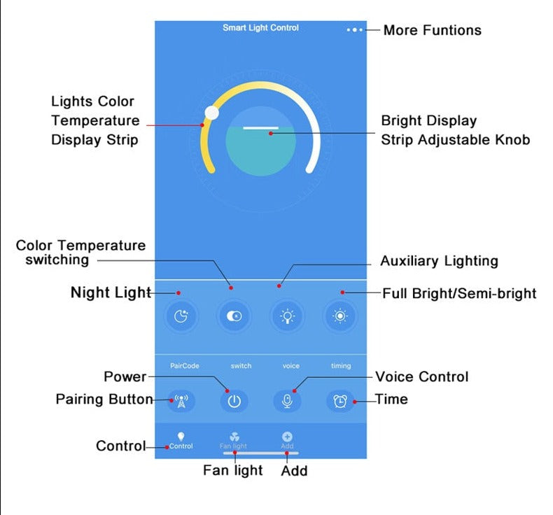Modern Minimalist Pendant Light Strips Hanging Lamp Luxury Chandelier Lighting Fixture for Bar Dining Room Table Study