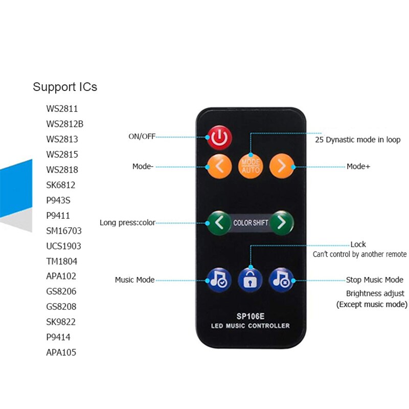 RGB LED Controller 9 Keys RF Wireless Pixel IC SPI Music Colorful WS2811 WS2812B SK9822 SK6812 APA102 Strip Light DC5-12V