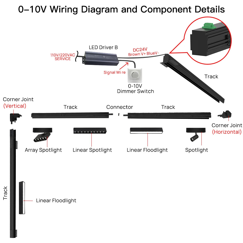 Recessed Magnetic Track Lighting 2-Wire DC 24V Track Rail System with LED Magnetic Light Head Kitchen Living Room Office