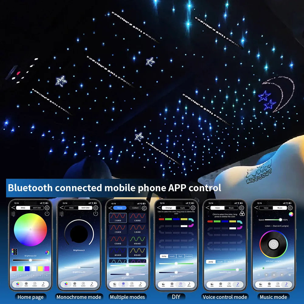 16W Twinkle LED Star Roof Chandelier - RGBW Fiber Optic Starlight Headliner Kit
