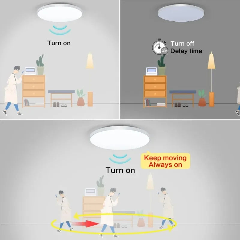 Radar Sensor LED Ceiling Lights Auto Delay Motion Sensor Light Smart Home Lighting Ceiling LampRoom Hallways Corridor