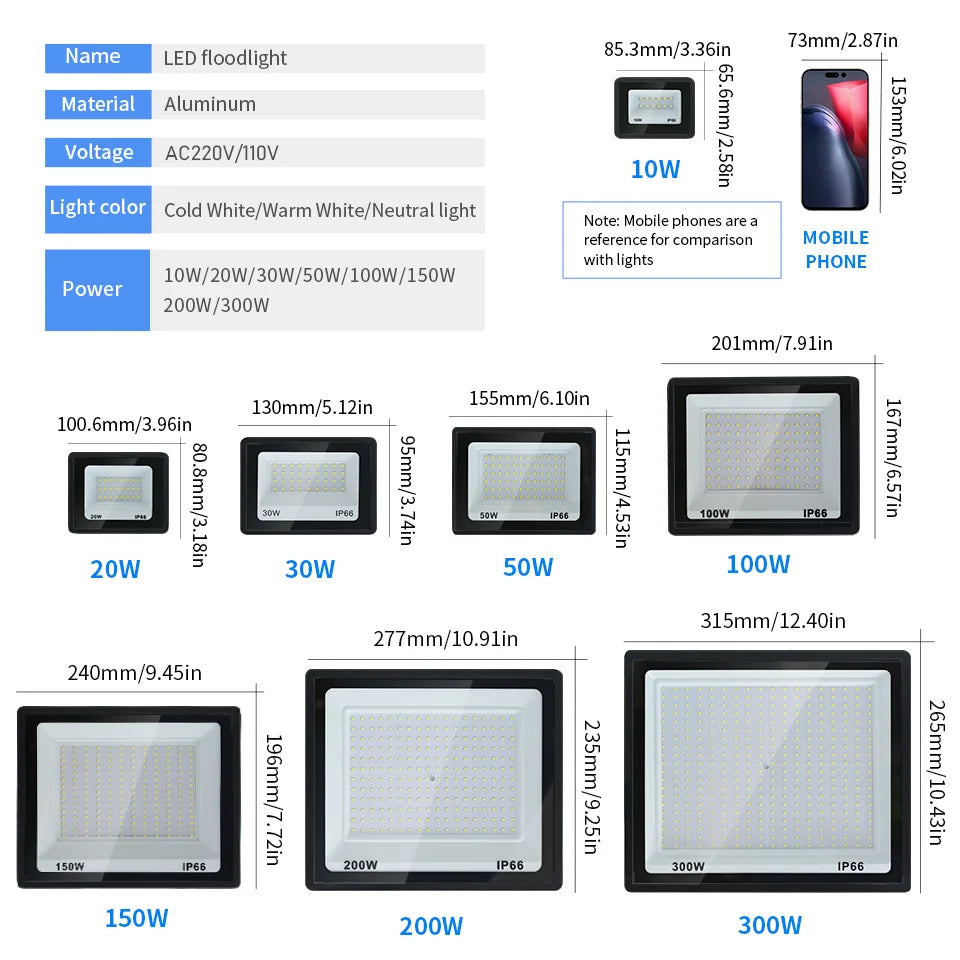 LED Flood Light Outdoor (10W to 200W) AC110V/220V - IP65 Waterproof Garden Spotlight & Exterior Wall Reflector Fixture