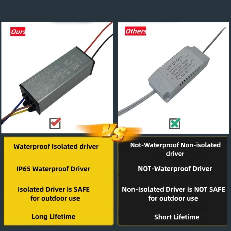 LED Lights AC85-265V Motion Sensor Light Led Outdoor Wall Light Porche Balcony Garden Courtyard Lamp Retro Living Room Bedroom