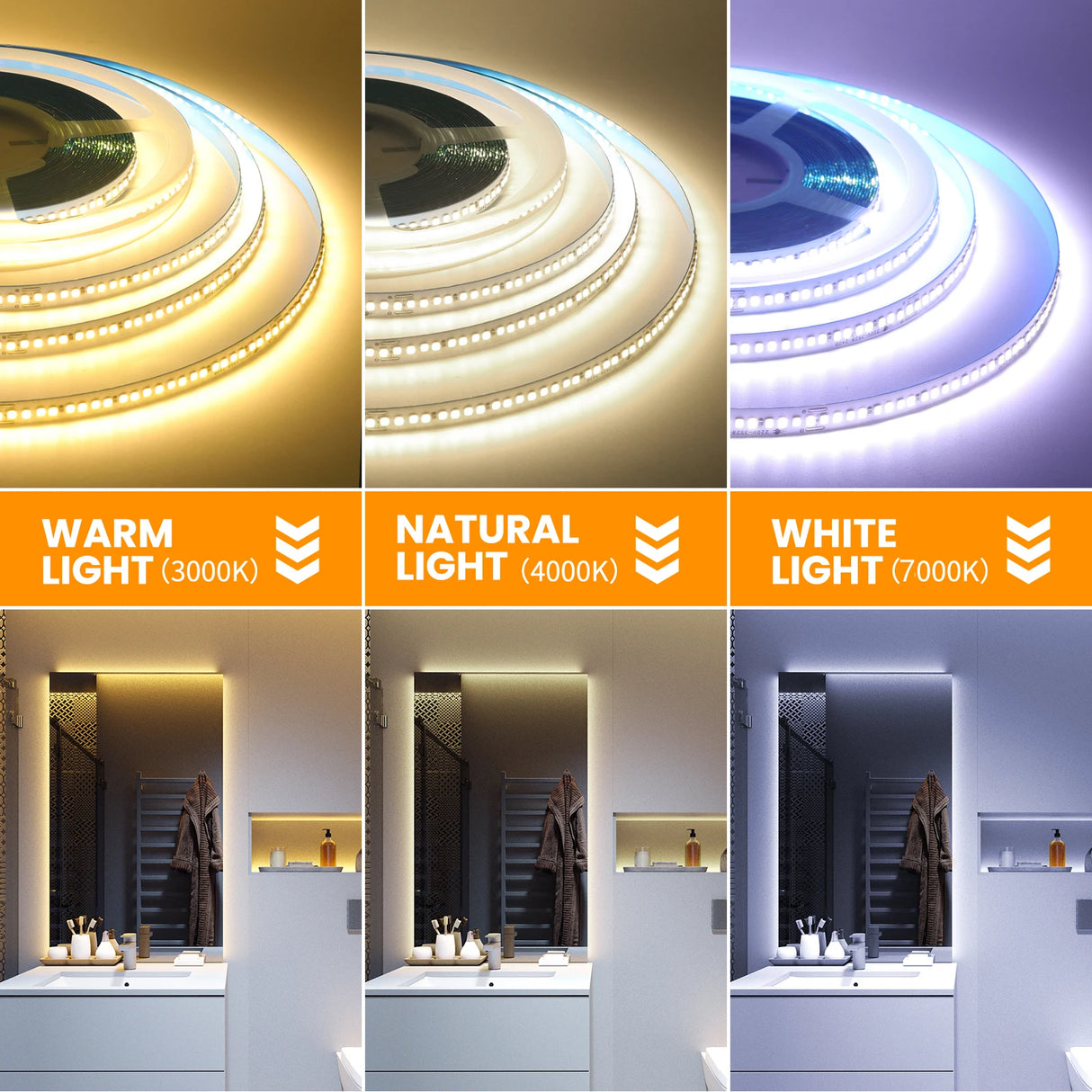 High-Density AC 110V 220V LED Strip Light - 240 LEDs/M Flexible Ribbon