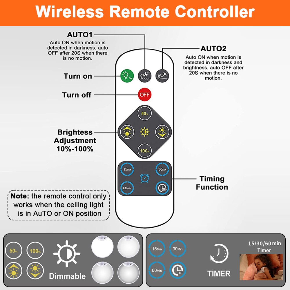 Battery Power Remote Ceiling Lamp Dimmable Wireless Motion Sensor LED Ceiling Lights Fixture Timer Kitchen Hallway Night Lights