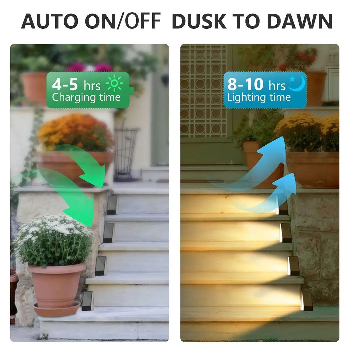 Solar LED Step Lights Outdoor Stair Lamps - Waterproof Triangle Landscape Light