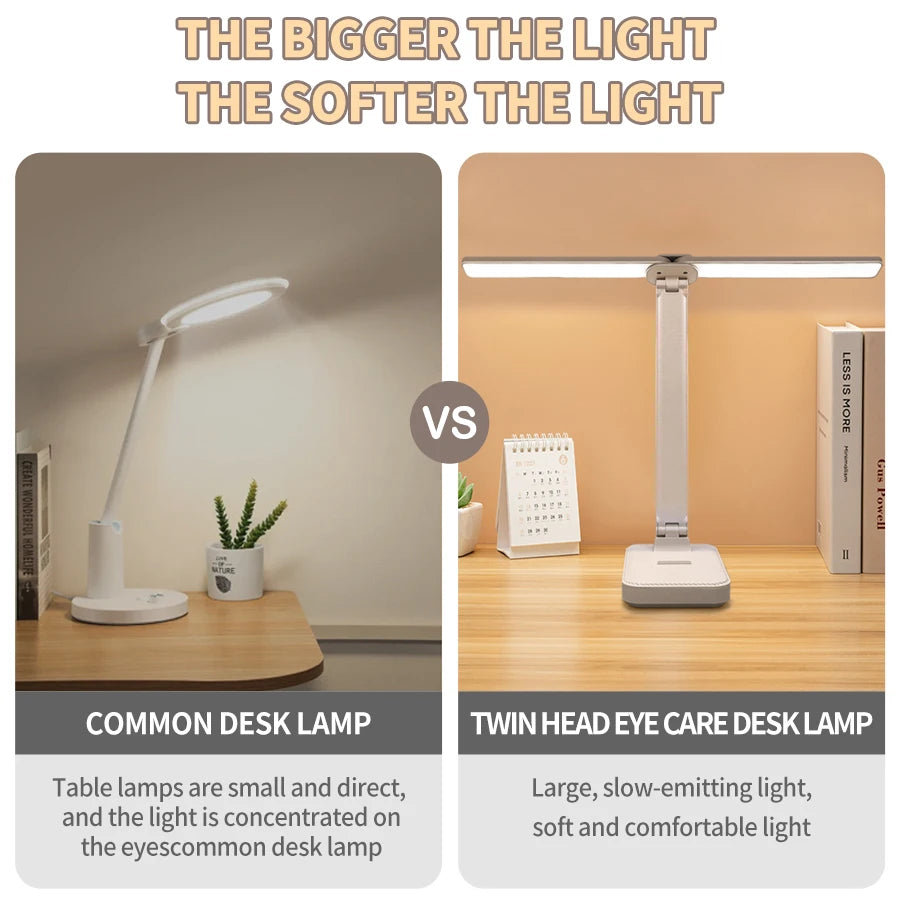 LED Desk Lamp 3 Levels Dimmable Touch Table Lamp USB Rechargeable Eye Protection Foldable Reading Night Light For Bedside Desk