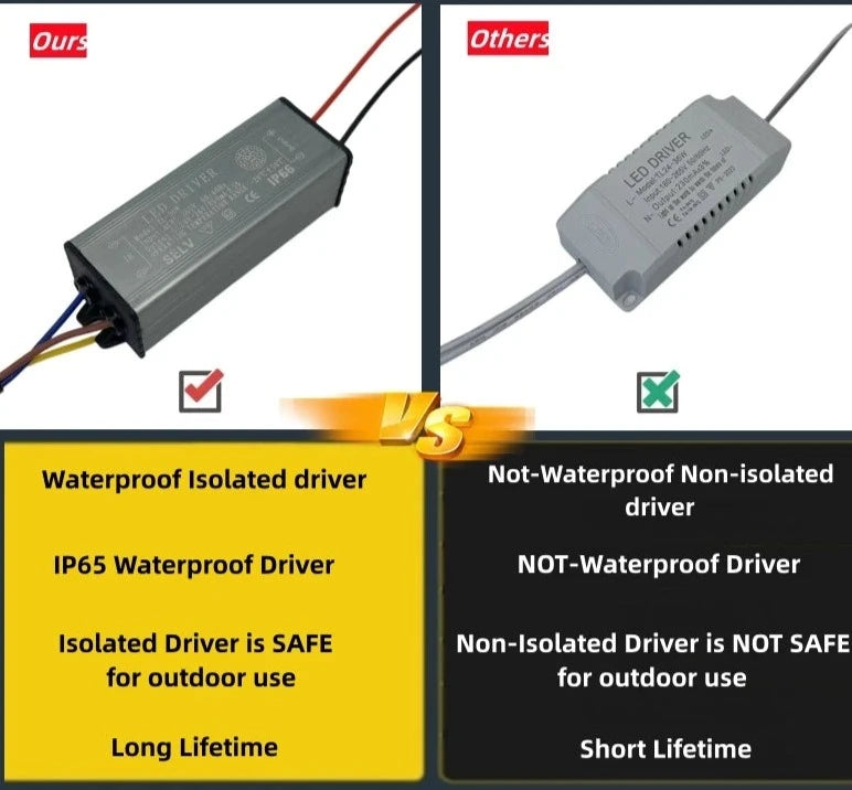 Led Outdoor Wall Light Waterproof IP65 Motion Sensor Led Outdoor Lighting Porch Lights Balcony Garden Lights Outdoor Wall Lamp