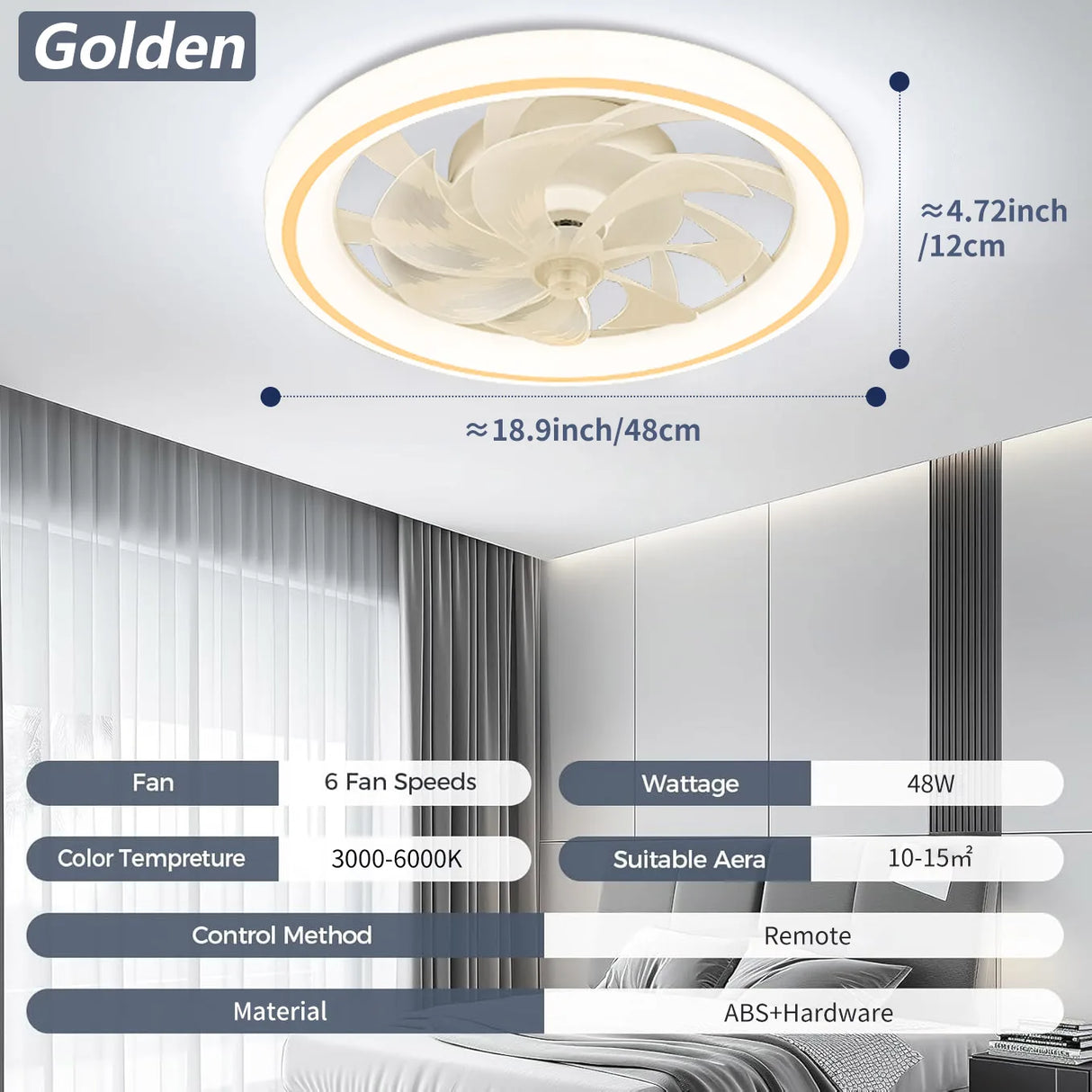 Modern Thin Ceiling Fan Light, White Silent Ceiling Fan, Remote Control, Unlimited Dimming, 6 Wind Power, Bedroom Living Room