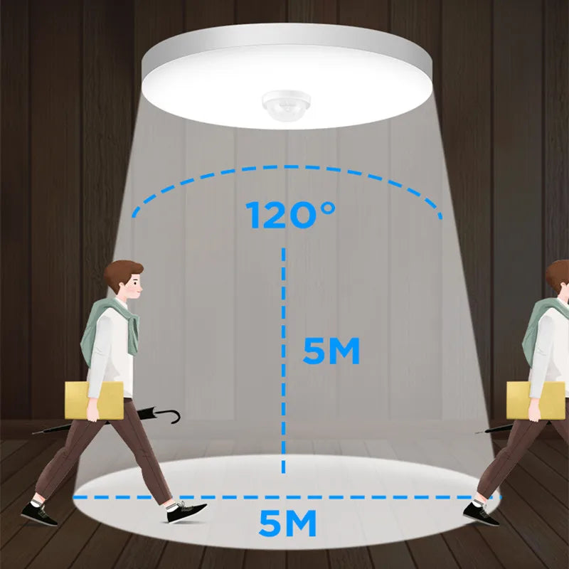 Modern LED Motion Sensor Ceiling Lamp - 20W PIR Smart Night Light Fixture