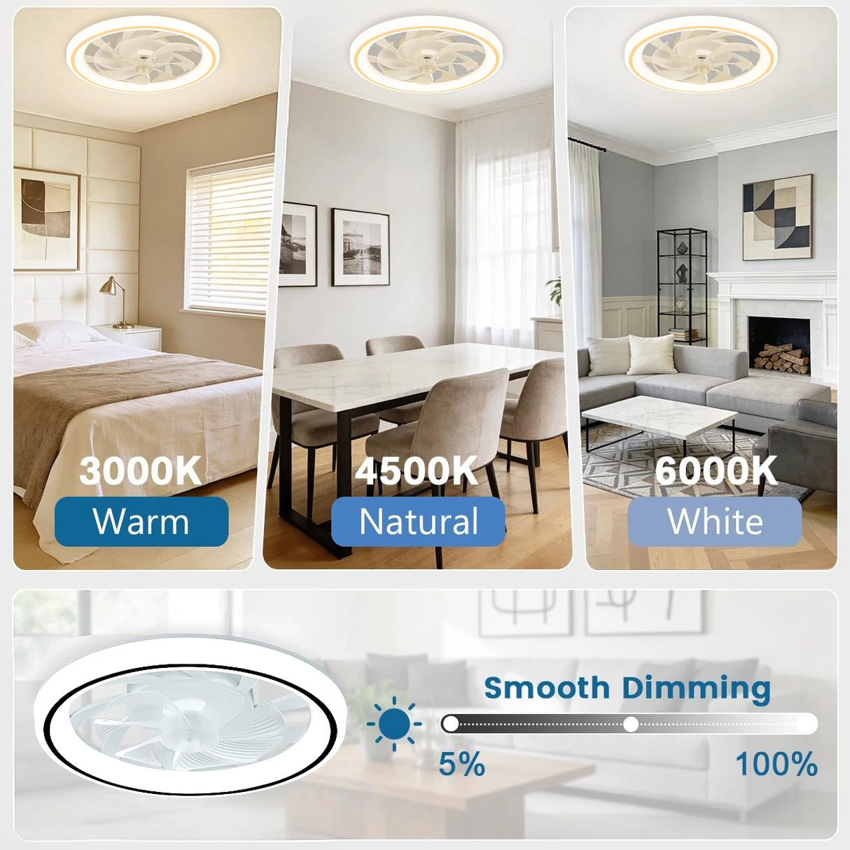Modern Thin Ceiling Fan Light, White Silent Ceiling Fan, Remote Control, Unlimited Dimming, 6 Wind Power, Bedroom Living Room