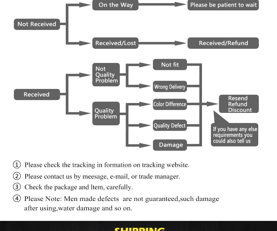 Designer glass pedant light Italy Lights Modern glass lampshade For Dining Room Decor Loft house decoration luxury light