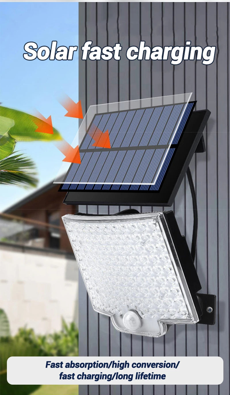 106LED Solar Light Outdoor Waterproof with Motion Sensor Floodlight Remote Control 3 Modes for Patio Garage Backyard Solar Lamp