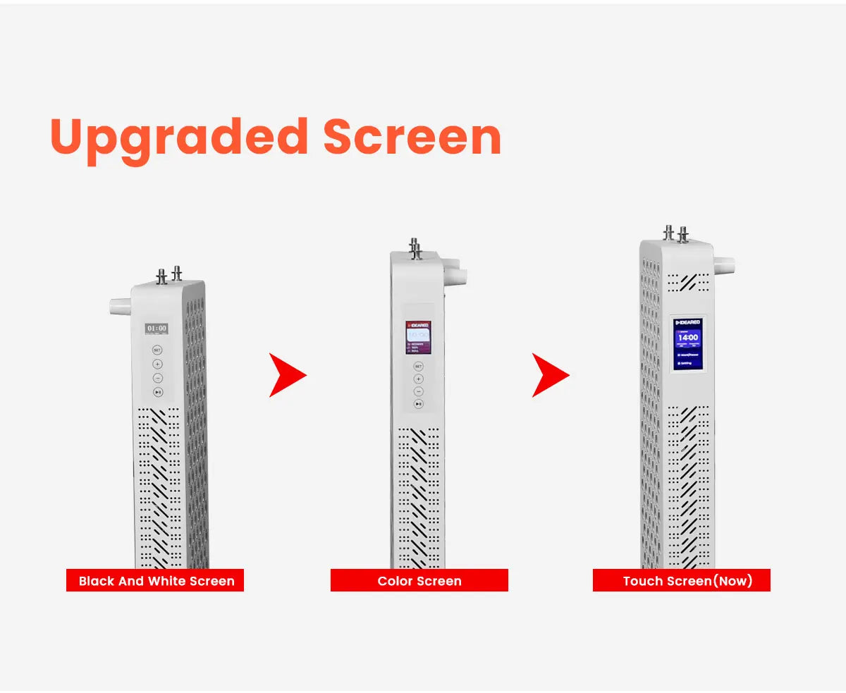 Red Light Therapy OEM/ODM 5 Wavelengths Pulse Model Full Body Use 300-3600W Infrared PDT Touch Screen LED Red Light Therapy Panel Device