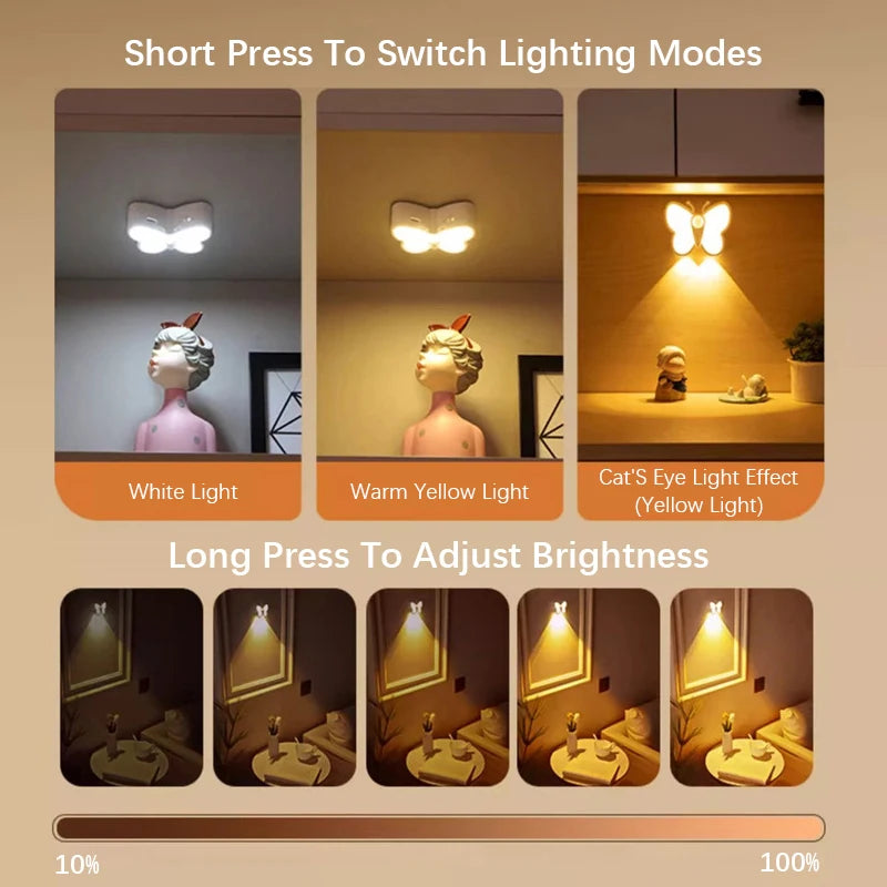 1PC/2PCS,LED Night Light, USB Rechargeable, Three Light Colors, Smart Motion Sensor—Perfect for the Living Room and Bedroom