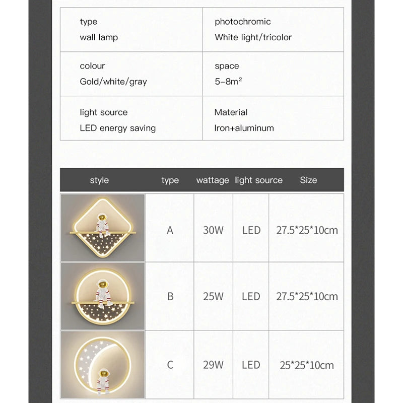 Minimalist Square Led Wall Lamps Astronaut Child Bedroom Bedsides Wall Seconded Light Modern Indoor Decors Night Lighting Fixture