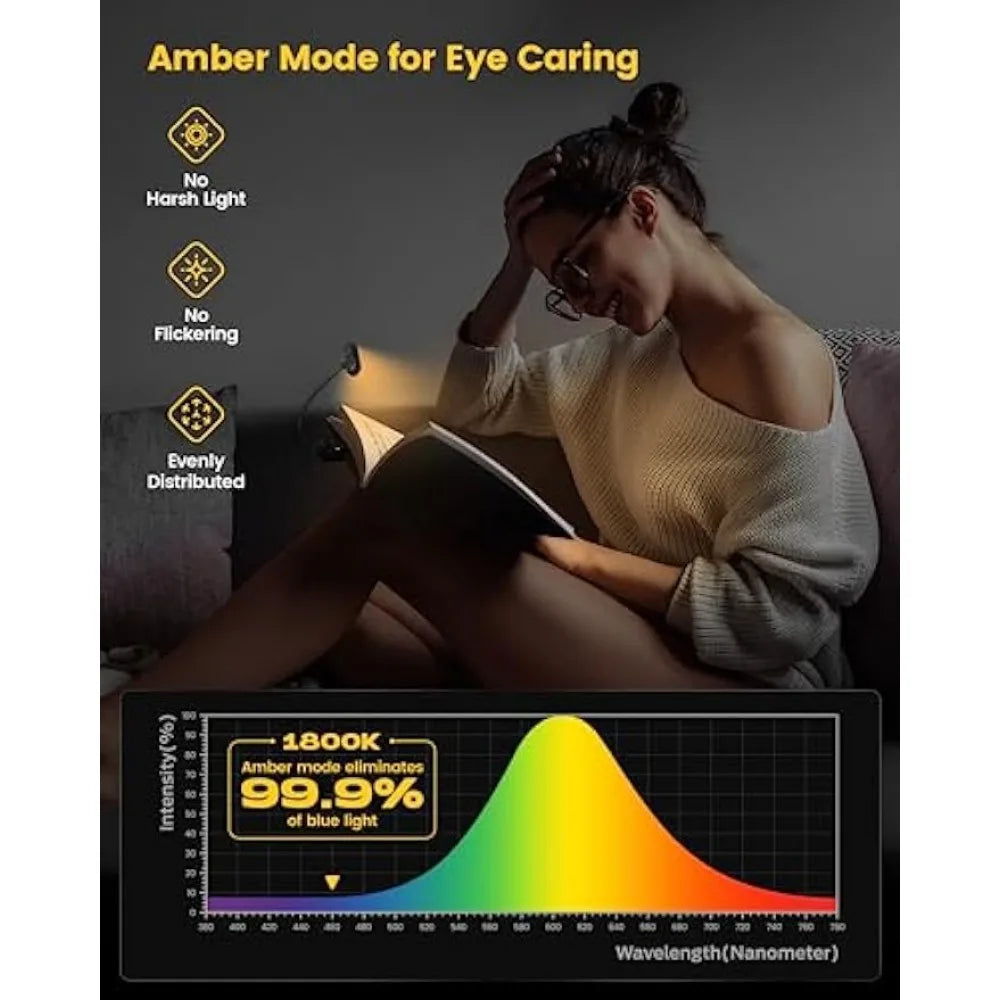 Eye Caring Horizontal ET-Head Book Light Brightness Dimmable Book Lamp Usb Rechargeable Read Light Bedside Reading Night Light