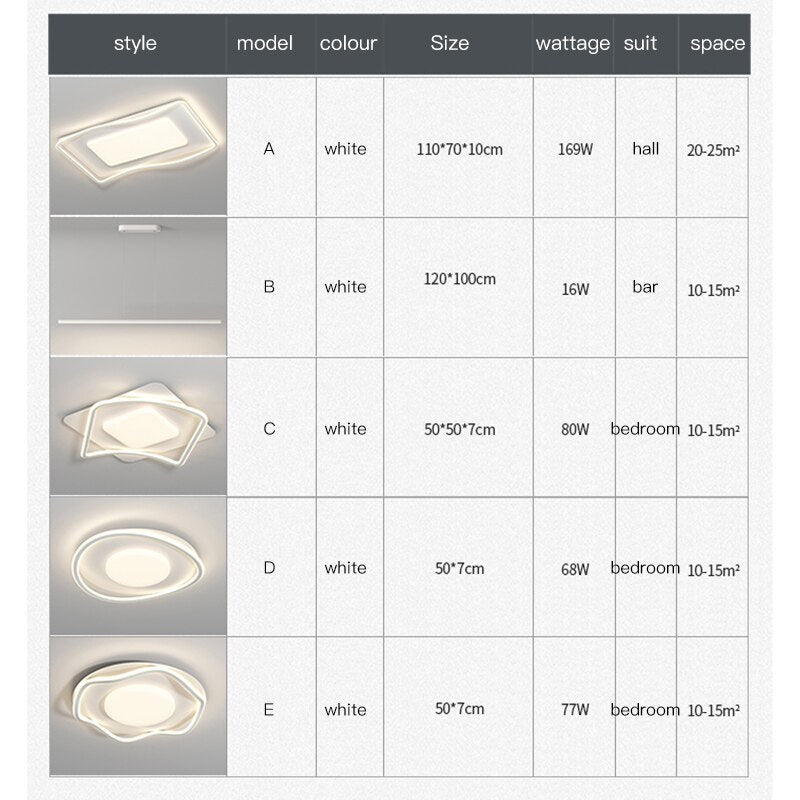 New LED Chandeliers Acrylic Round Lamps for Bedroom Home Decor Study Room Minimalism Indoor Lighting Modern White Ceiling Lights