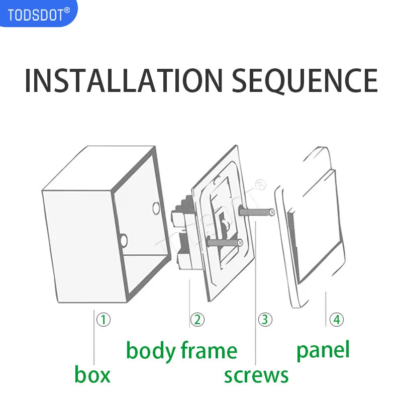 UL 94 V-0 Flame Retardant Wall Socket Box | 40mm White Surface Mount PVC Box