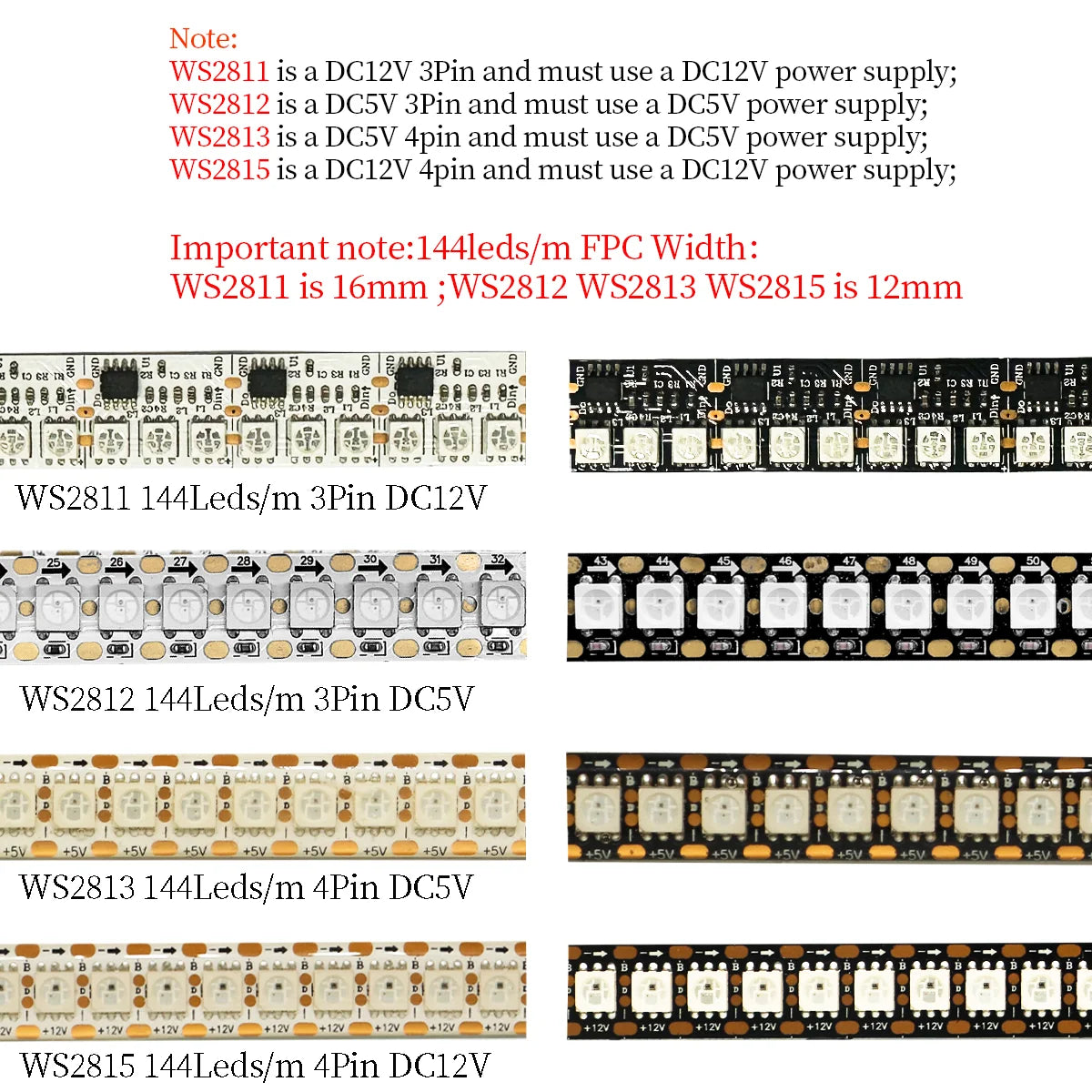WS2812B WS2813 WS2815 Programmable LED Strip Light (1–5M, 144 LEDs/m) - DC5V/DC12V High-Density RGB Chasing Pixel Ribbon
