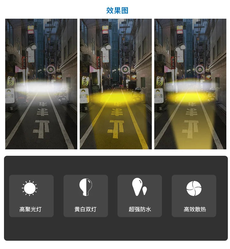 Owl car headlights, motorcycle headlights, yellow and white dual color LED spotlights, driving assistance fog lights, car UTV, t
