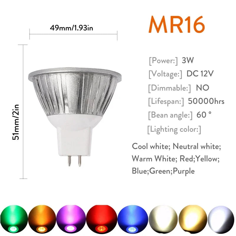 Dimmable LED Spotlight GU10 MR16 GU5.3 E27 E14 E12 B22 B15 3W Bulb Lamp Adina 110V 220V 12V Lamp Bombillas Lights For Home Decors