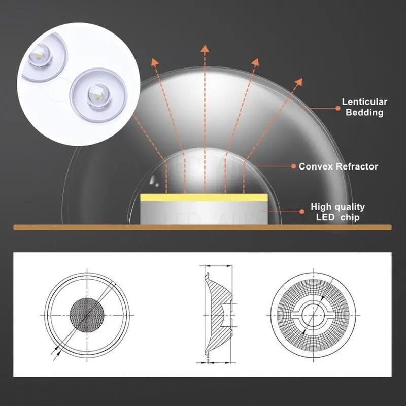 NEW 36W 24W 18W 12W LED Ring PANEL Circle Light SMD2835 LED Round Ceiling board circular lamp board AC220V 230V 240V LED light