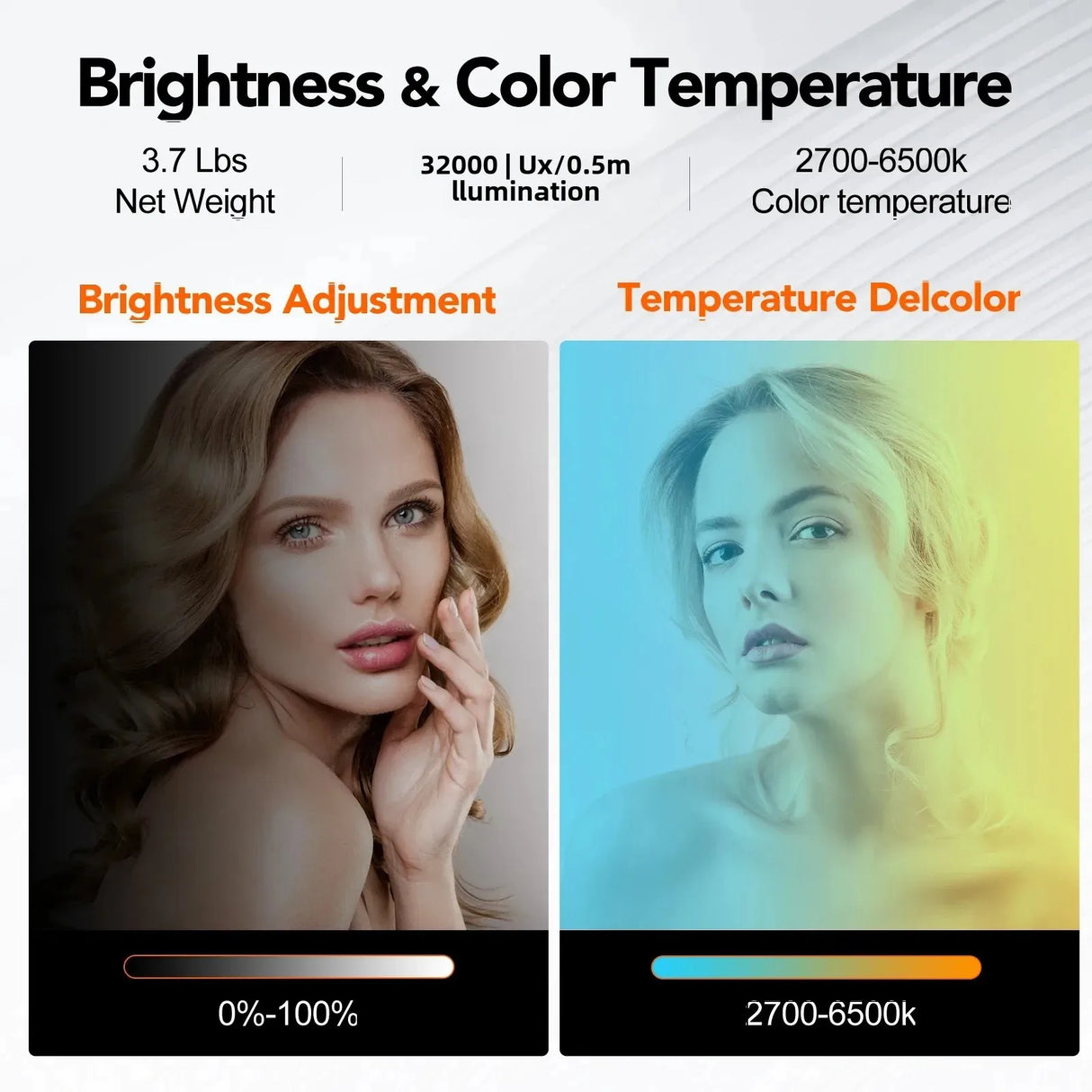 330W LED Video Light - 2700K-6500K Bi-Color Spotlight with Bowens Mount