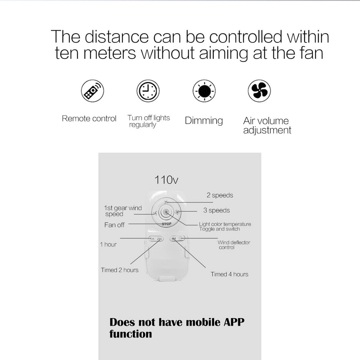 Star Ceiling Fan Light Dimmable LED Chandelier Lamp 3 Speeds +Remote Control For Children’s Room