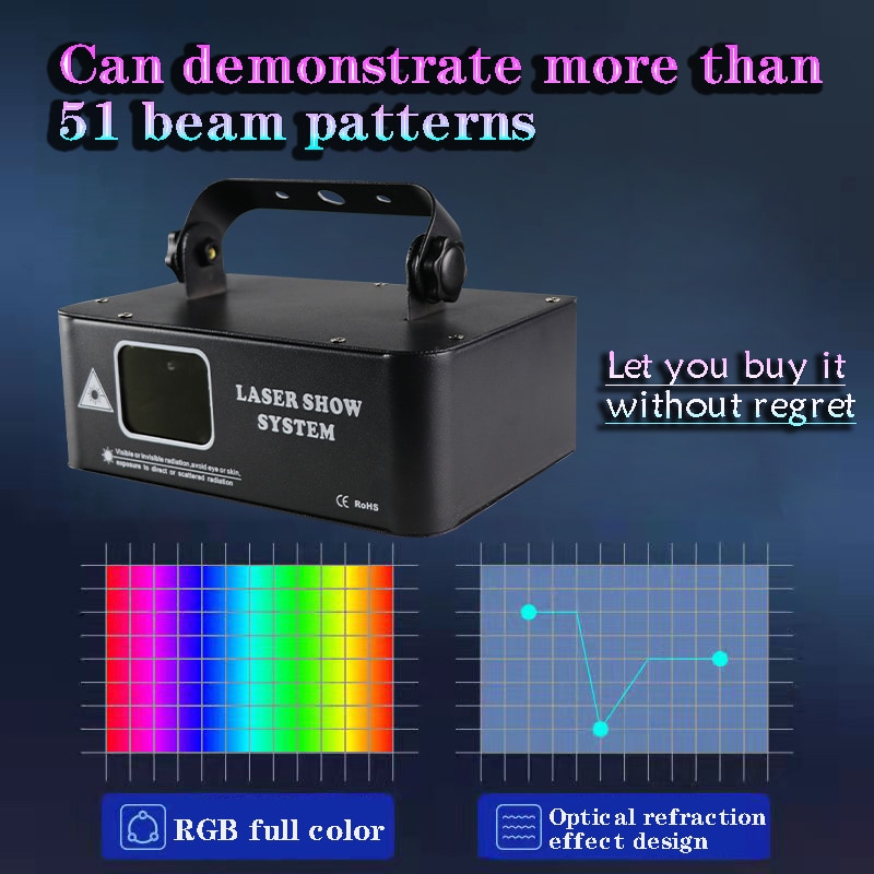 NEW 500mw RGB Laser Beam Line Scanner Projector DJ Disco Stage Lighting Effect Dance Party Wedding Holiday Bar Club DMX Lights