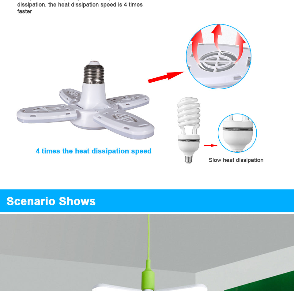 LED Bulb Fan Blade AC85-265V 28W Foldable Led Light Bulb Lampada For Home Ceiling Light Small Garage Light night lamp