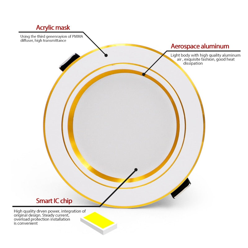 LED Downlight Gold/Silver/White Body 5W 9W 12W 15W 18W led Ceiling light AC 220V 230V 240V for Indoor LED Spotlight